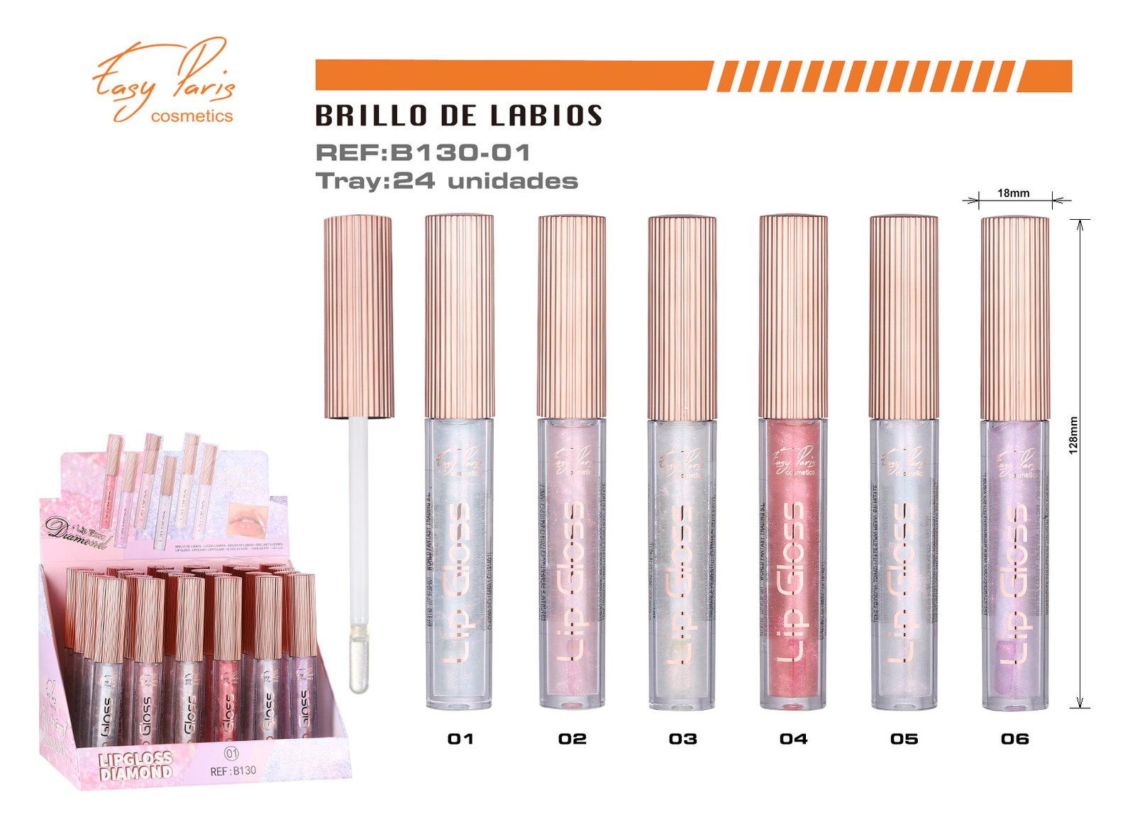 GLOSS LABIAL
