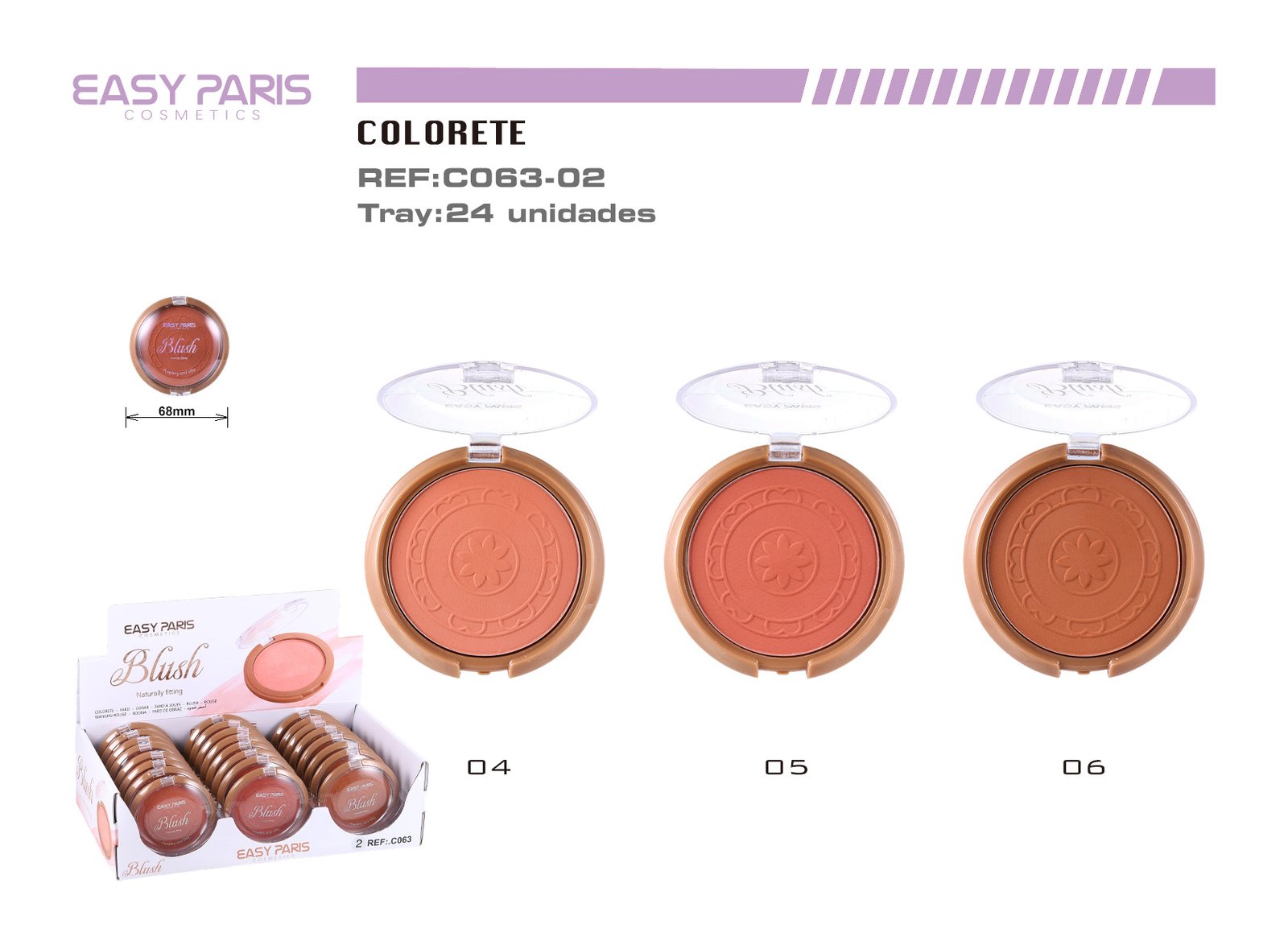 COLORETE